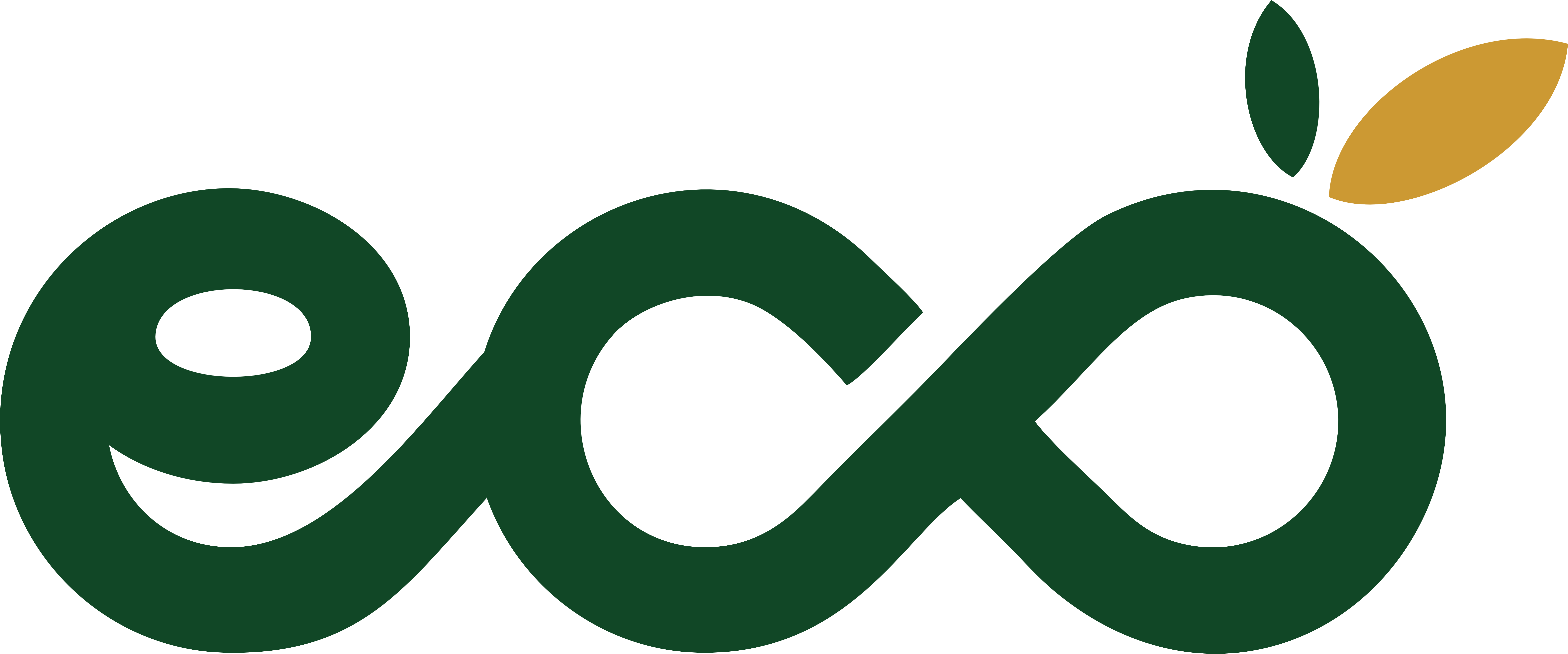 EcoA2Zee